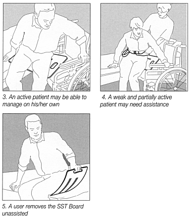 How to Complete a Slide Board Transfer, Wheelchair to Bed